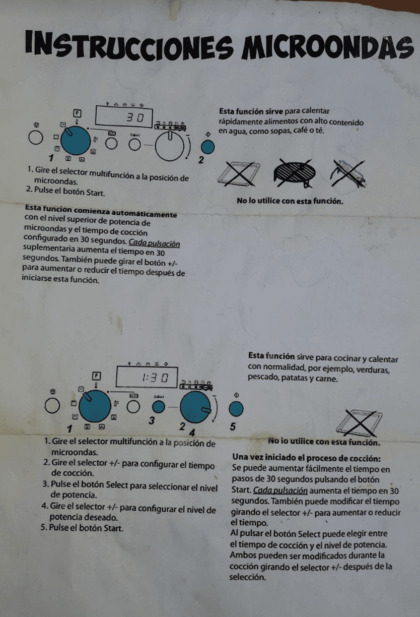 Instrucciones del microondas